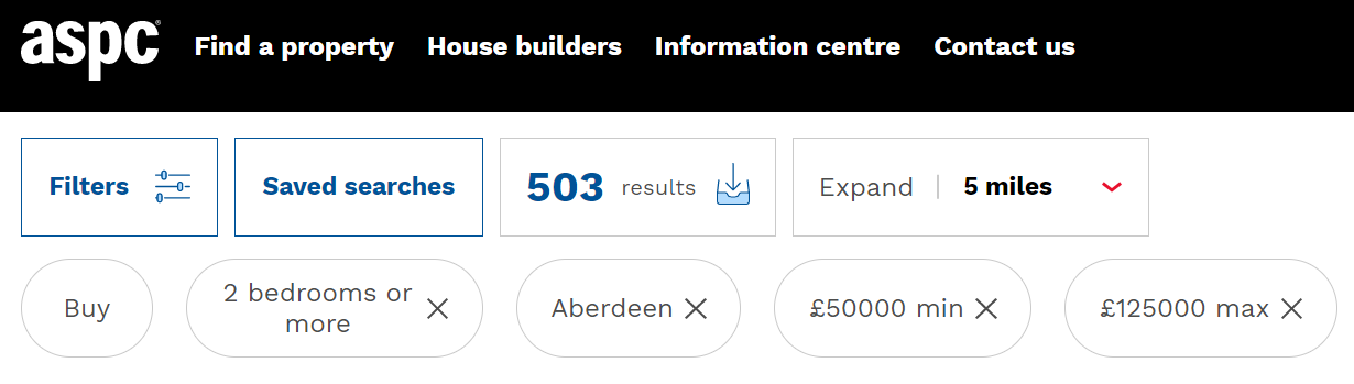 Aberdeen, Aspc Stats - Page 298 - All about House prices - House Price ...