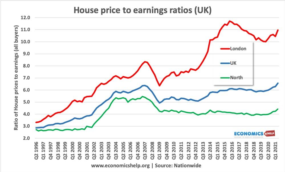 Have we gone back to the 70s? - Page 11 - House prices and the economy ...