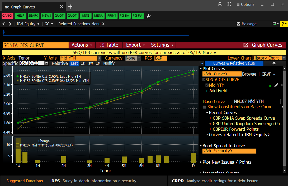 Crisis? House prices and the economy House Price Crash Forum