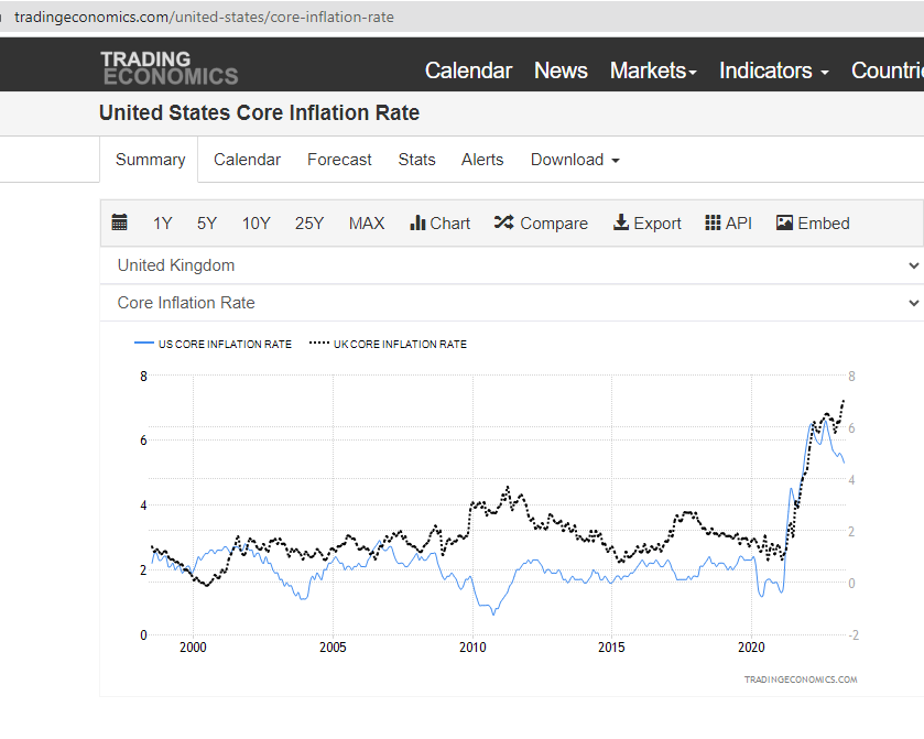 Mortgage rates Average fiveyear fix rises above 6 Page 2 House