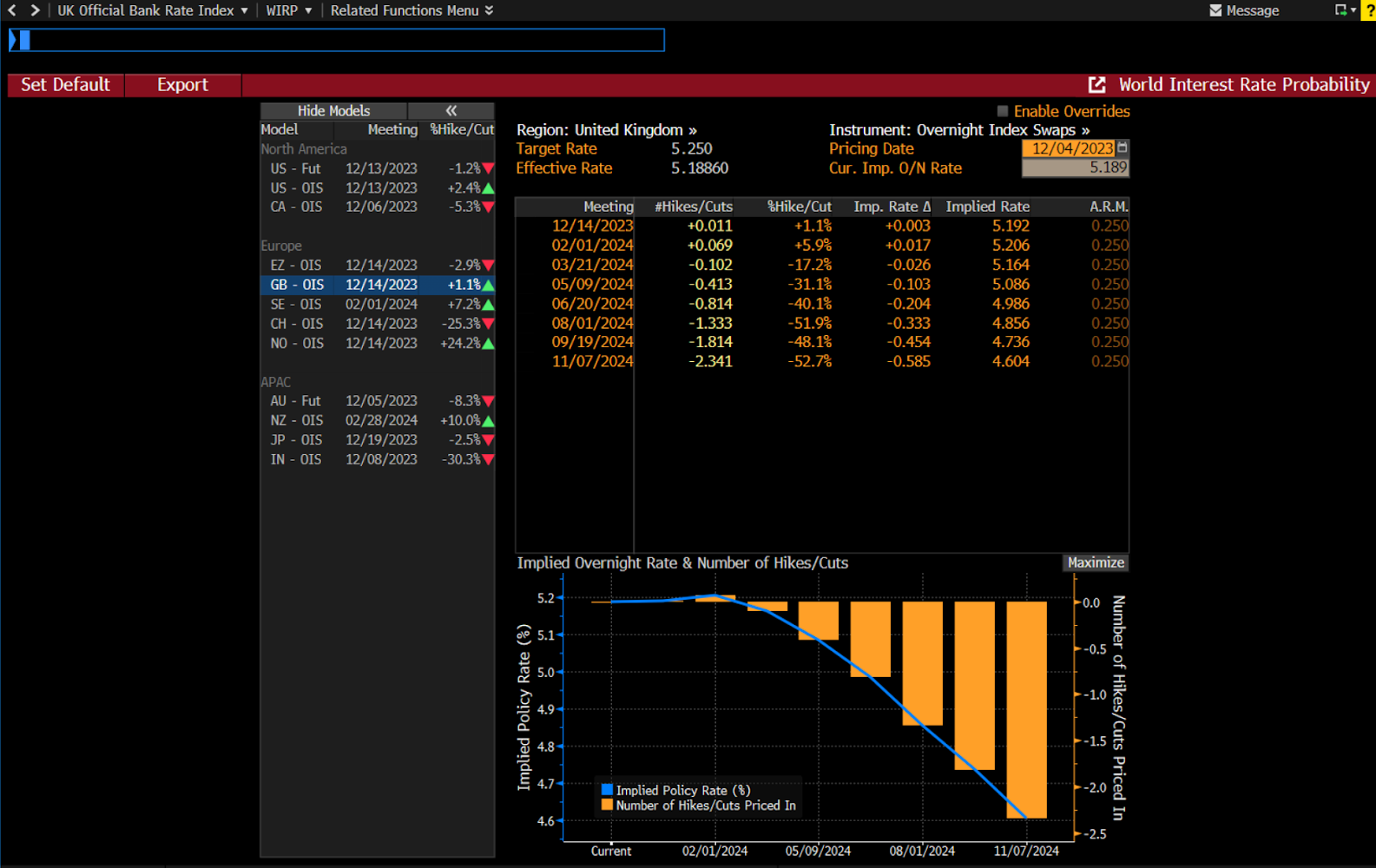 thursday-s-boe-meeting-what-s-your-prediction-all-about-house