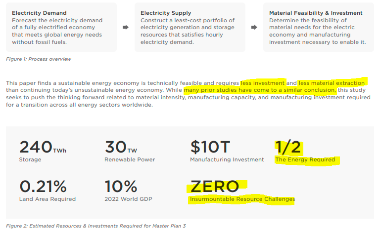 Tesla...............the Betamax of future cars? - Page 75 - House ...