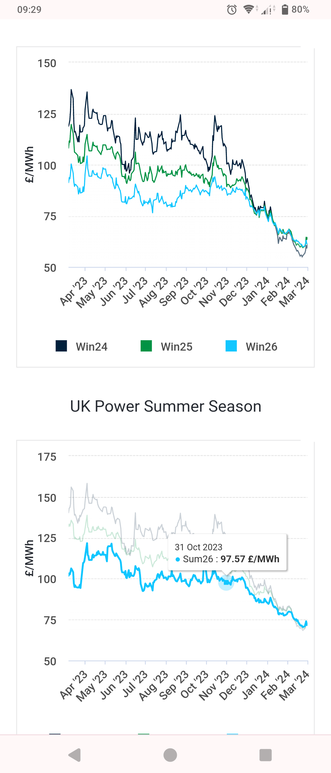 2024 Countdown to ONS data showing deflation Page 5 House prices
