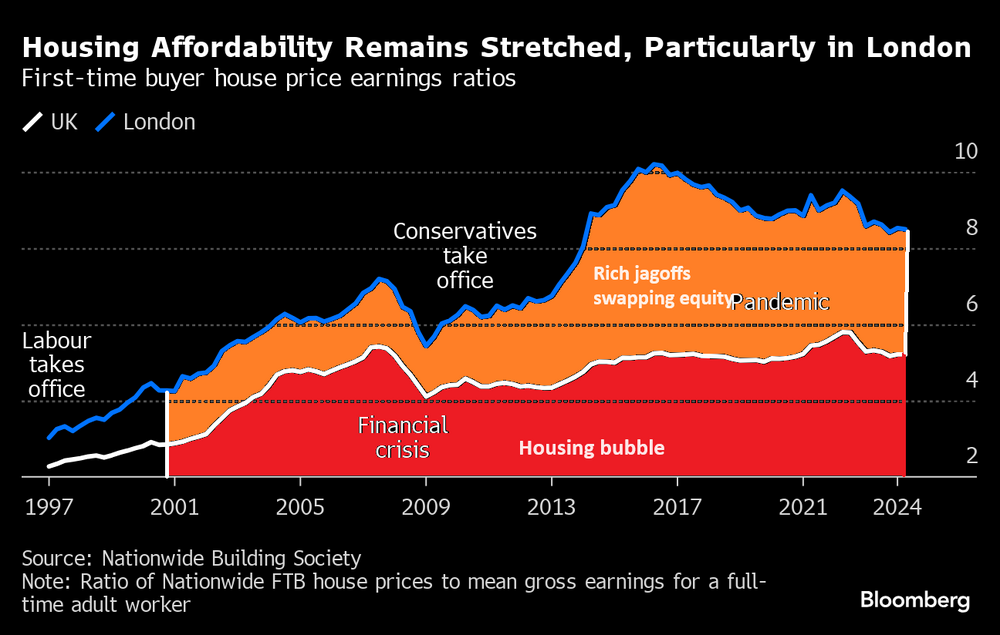 has anyone nipped over to to see what they think? Page 75