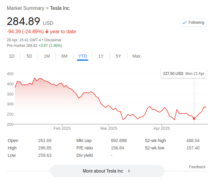 Tesla...............the Betamax of future cars? - Page 113 - All about ...
