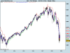 FTSE100.gif