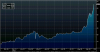 UKCDS24102008.gif
